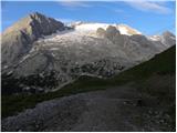 Passo di Fedaia - Bivak Bontadini